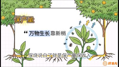 第四节：嫩梢保卫战&mdash;&mdash;潜叶蛾与蚜虫，课程：《柑橘十大病虫害：从入门到精通》