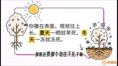 第5节：【硬核实操】挖沟的学问：不同土质的&ldquo;深浅保卫战&rdquo;，课程：《柑橘底肥&ldquo;翻身账&rdquo;：从改土到高产的实战全书》