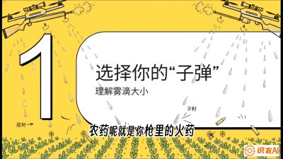 第1节：无人机打药总&ldquo;白干&rdquo;？&mdash;&mdash;搞懂雾滴与天气的关系，课程：《无人机植保搞钱必修课：从&ldquo;瞎飞&rdquo;到&ldquo;懂行&rdquo;的6步进阶》