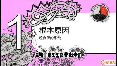 第三节：【爆款单品&middot;加州鲈】从&ldquo;玻璃鱼&rdquo;到&ldquo;摇钱树&rdquo;的通关秘籍，课程：《黄金鳞甲：2025中国淡水鱼高效养殖实战营》