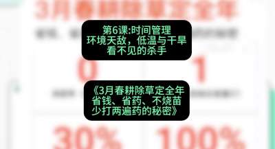 第6节：时间管理环境天敌，低温与干旱&mdash;&mdash;看不见的杀手，课程：《3月春耕除草定全年：省钱、省药、不烧苗、少打两遍药的秘密》